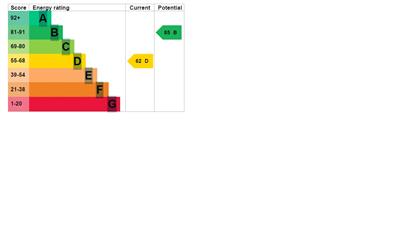 epc graph.jpg